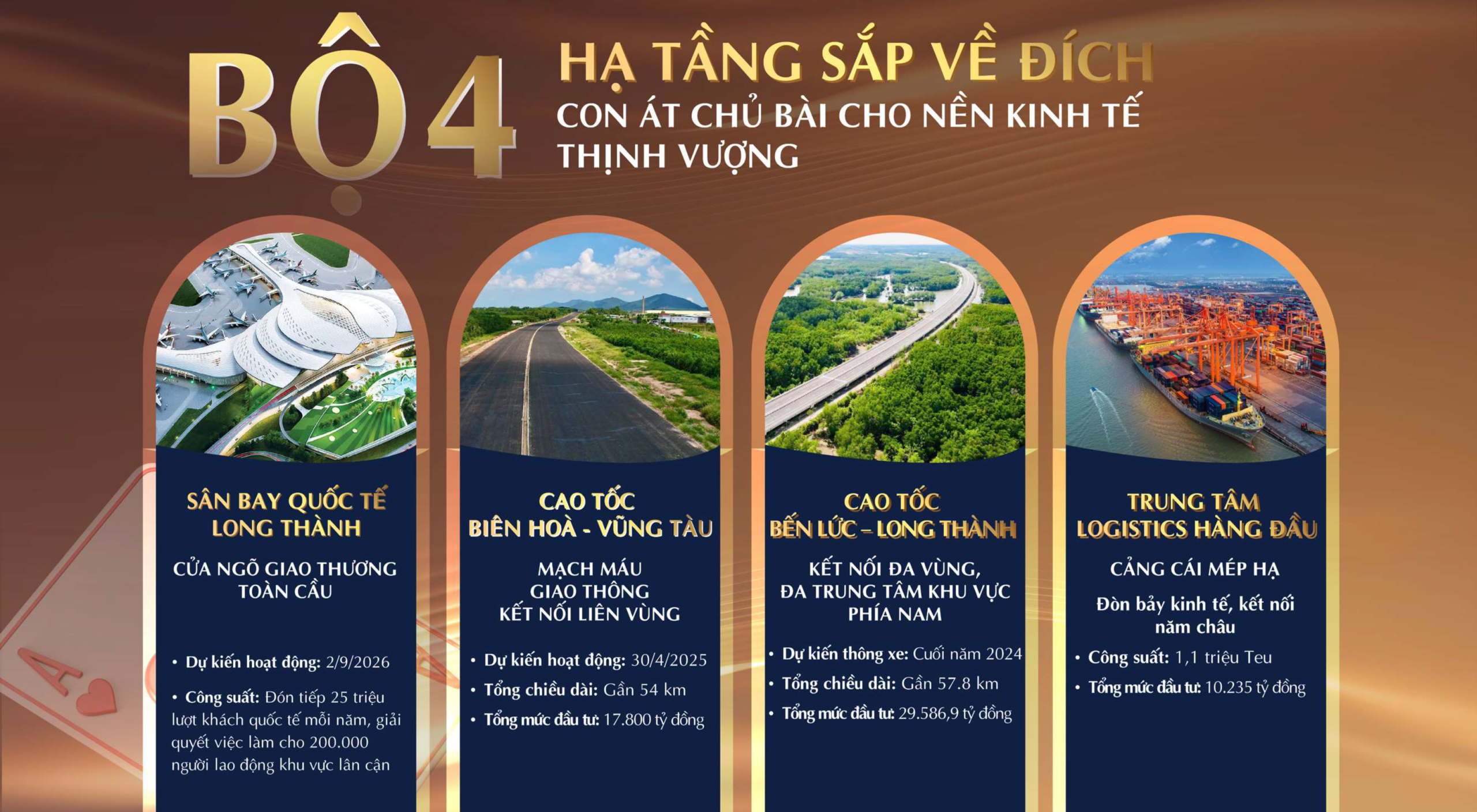hạ tầng gold coast vũng tàu